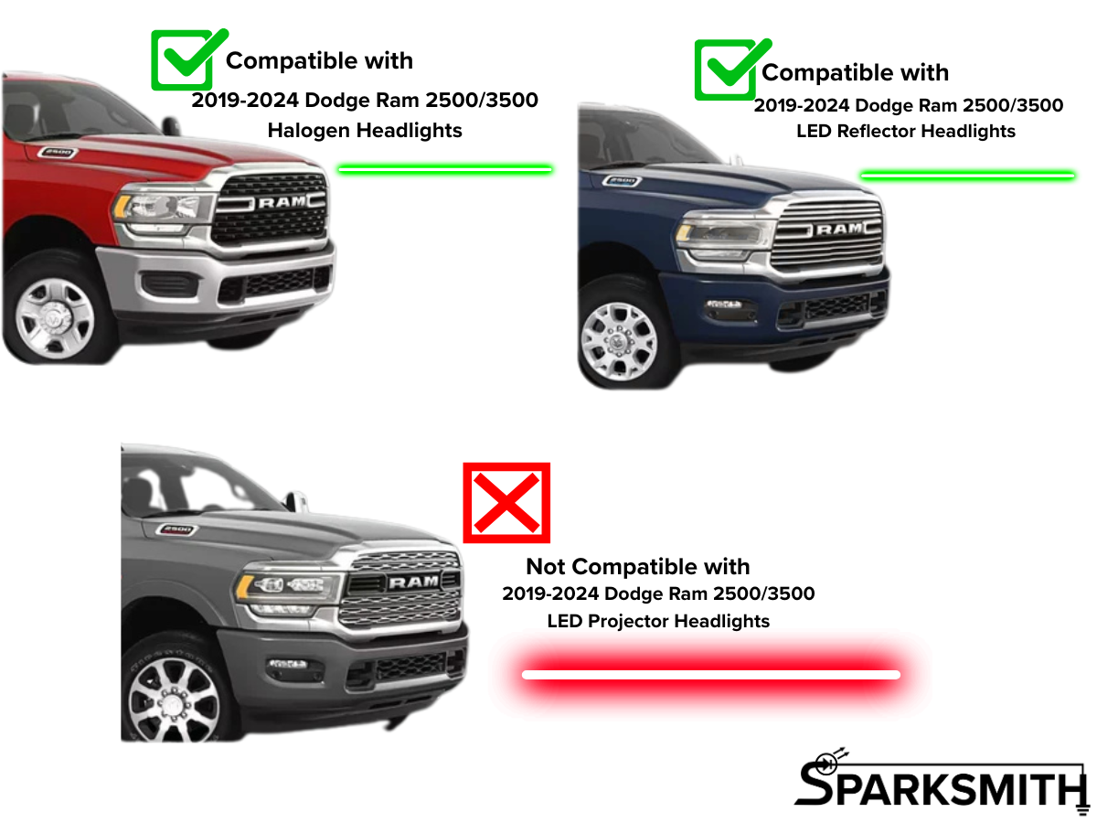 Dodge Ram 2500/3500 Parking Lights Adapters for Halogen & LED Reflector Headlights (2019-2024)