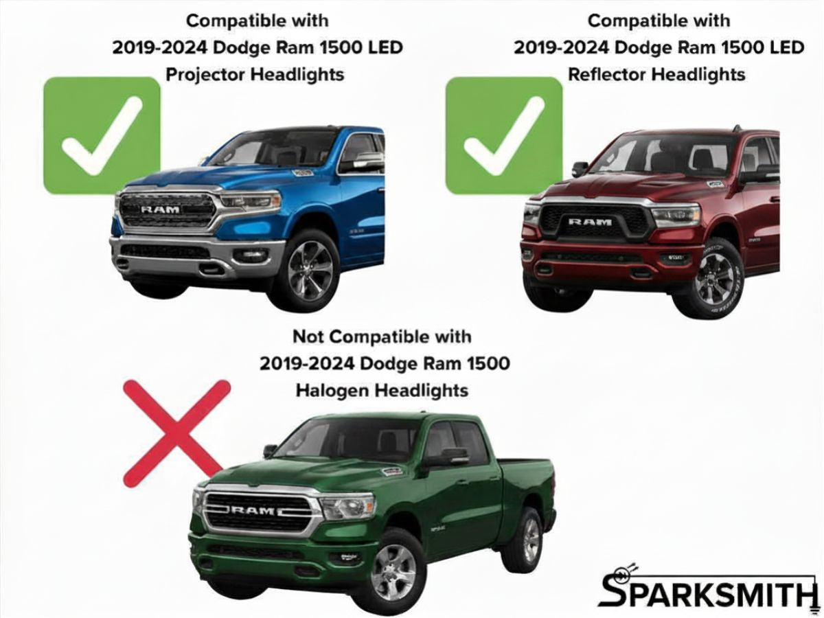 Dodge Ram 1500 DRL Adapter for LED Headlights (2019-2024)