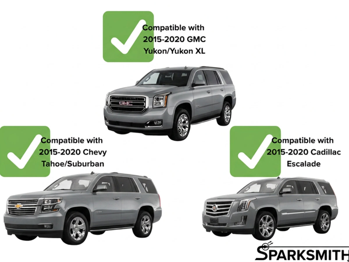 Chevrolet/GMC/Cadillac Tahoe, Suburban, Yukon, Yukon XL, Escalade Parking Light Adapter for Headlights (2015-2020)