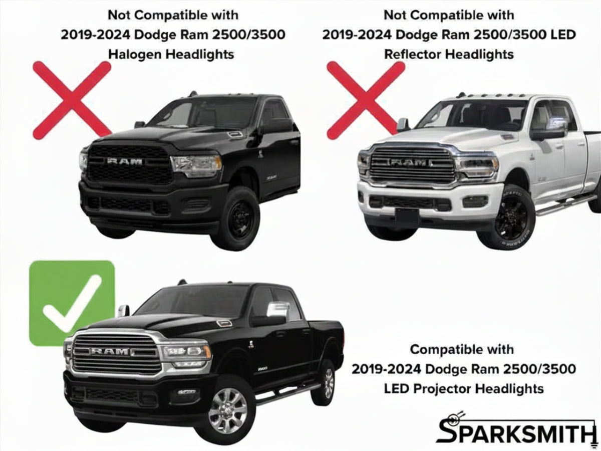 Dodge Ram 2500/3500 DRL Adapter for LED Headlights (2019-2024)