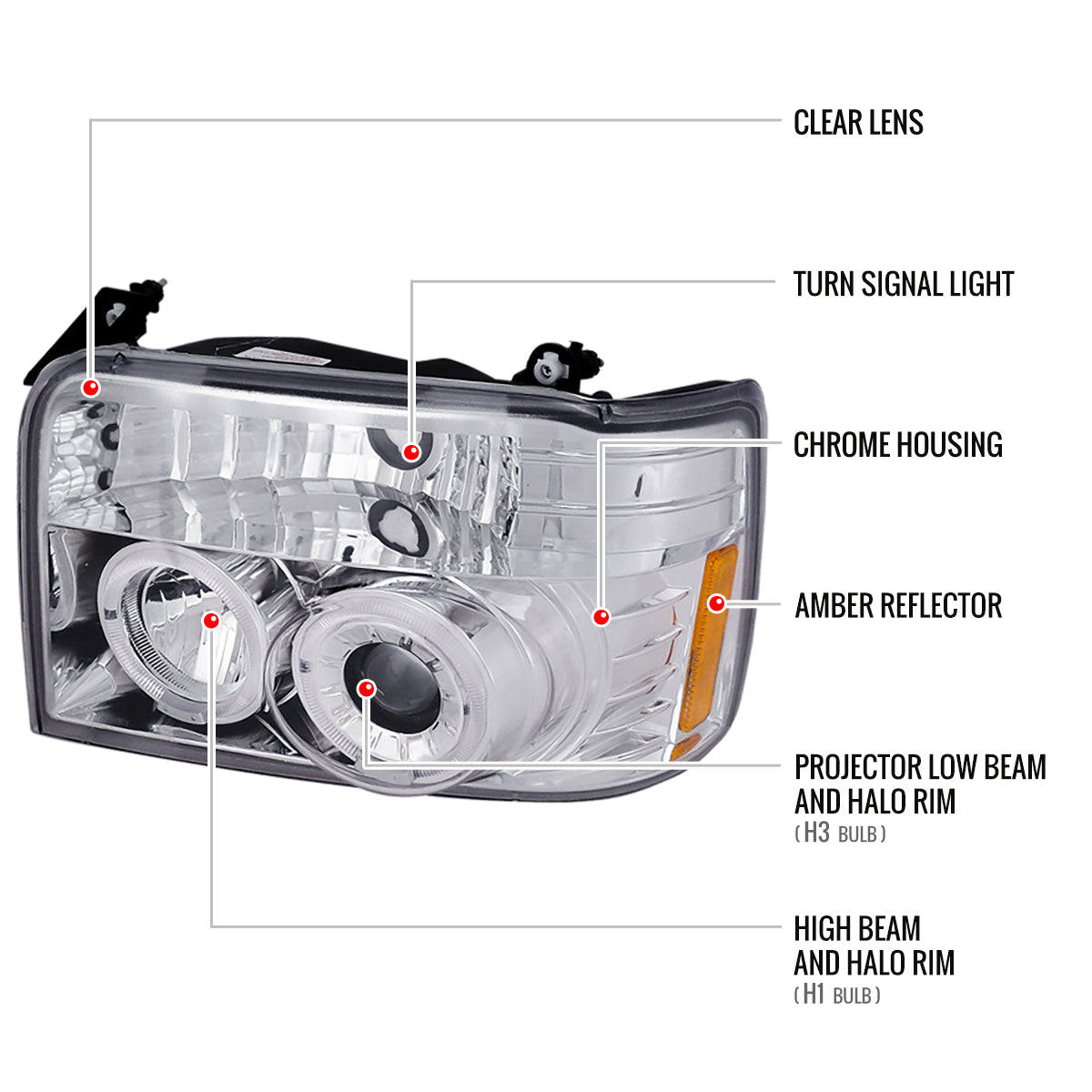 1992-1996 Ford F-150 F-250 F-350 Bronco Dual Halo Projector Headlights (Chrome Housing/Clear Lens)