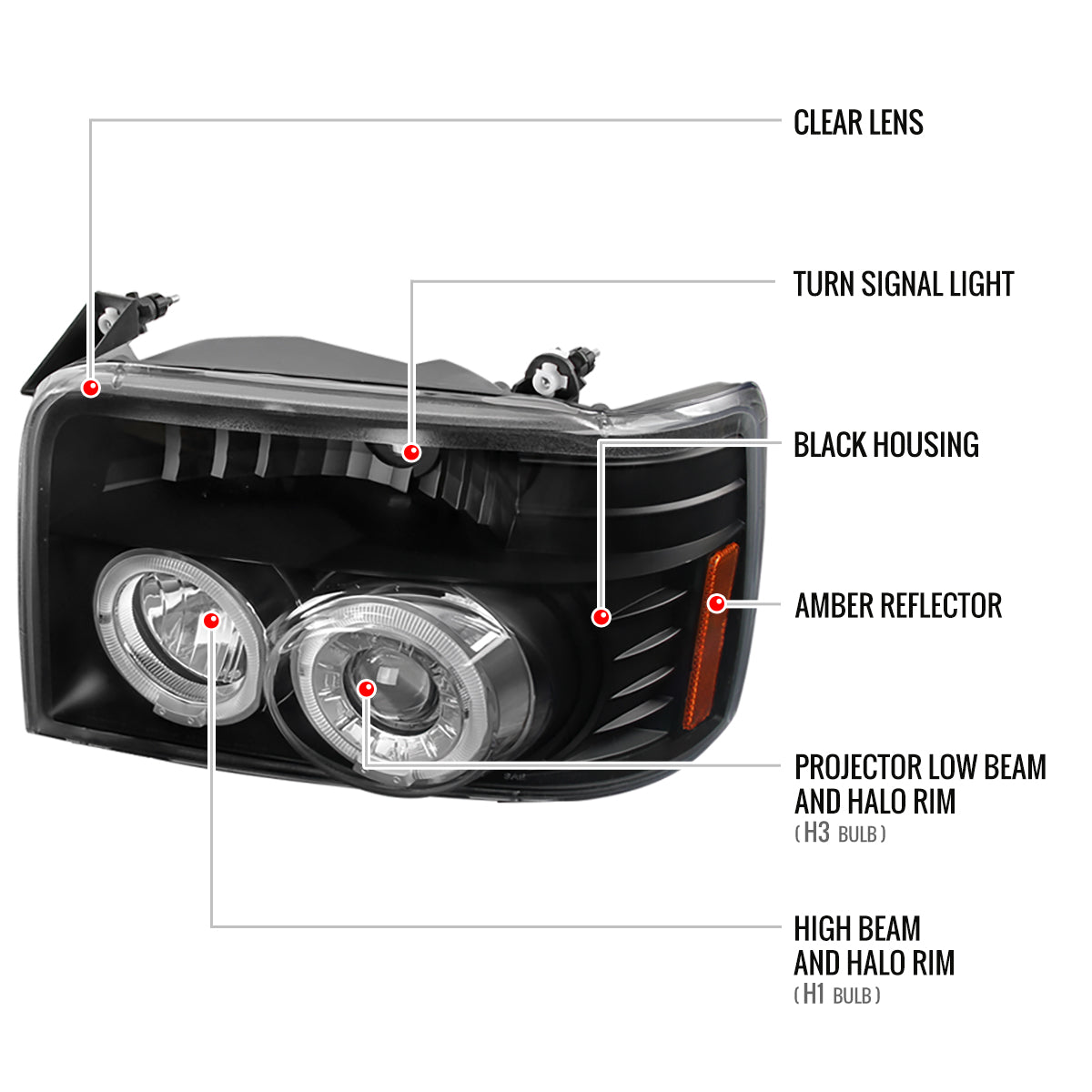 1992-1996 Ford F-150 F-250 F-350 Bronco Dual Halo Projector Headlights - V2 (Matte Black Housing/Clear Lens)