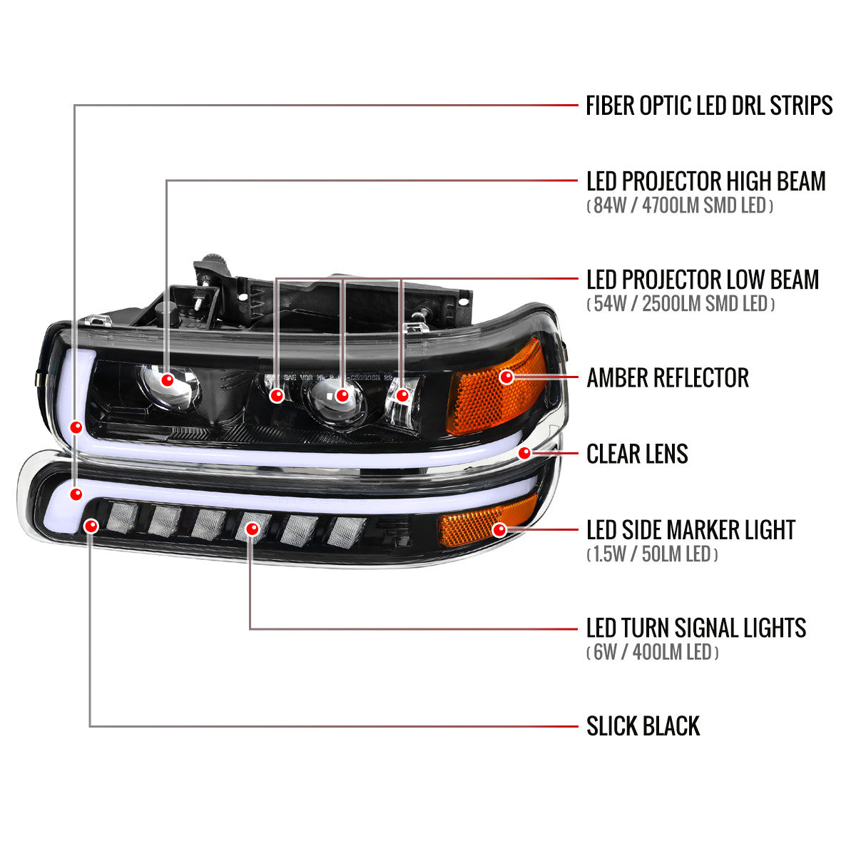 1999-2002 Chevrolet Silverado / 2000-2006 Tahoe / Suburban LED Projector DRL Headlights w/ Bumper Lights (Jet Black Housing/Clear Lens)
