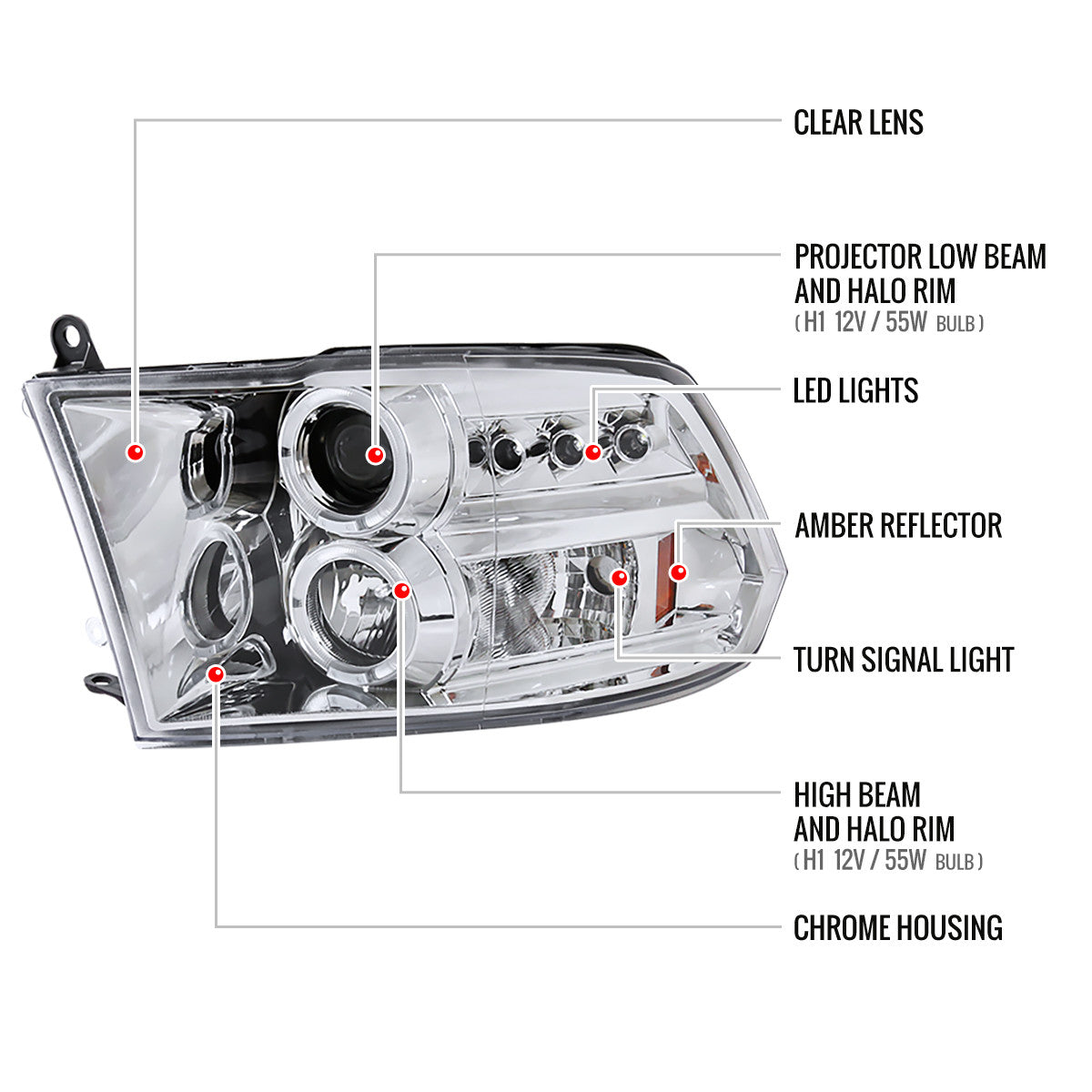 2009-2018 Dodge RAM 1500 / 2019-2021 RAM Classic / 2010-2018 RAM 2500 3500 Dual Halo Projector Headlights (Chrome Housing/Clear Lens)