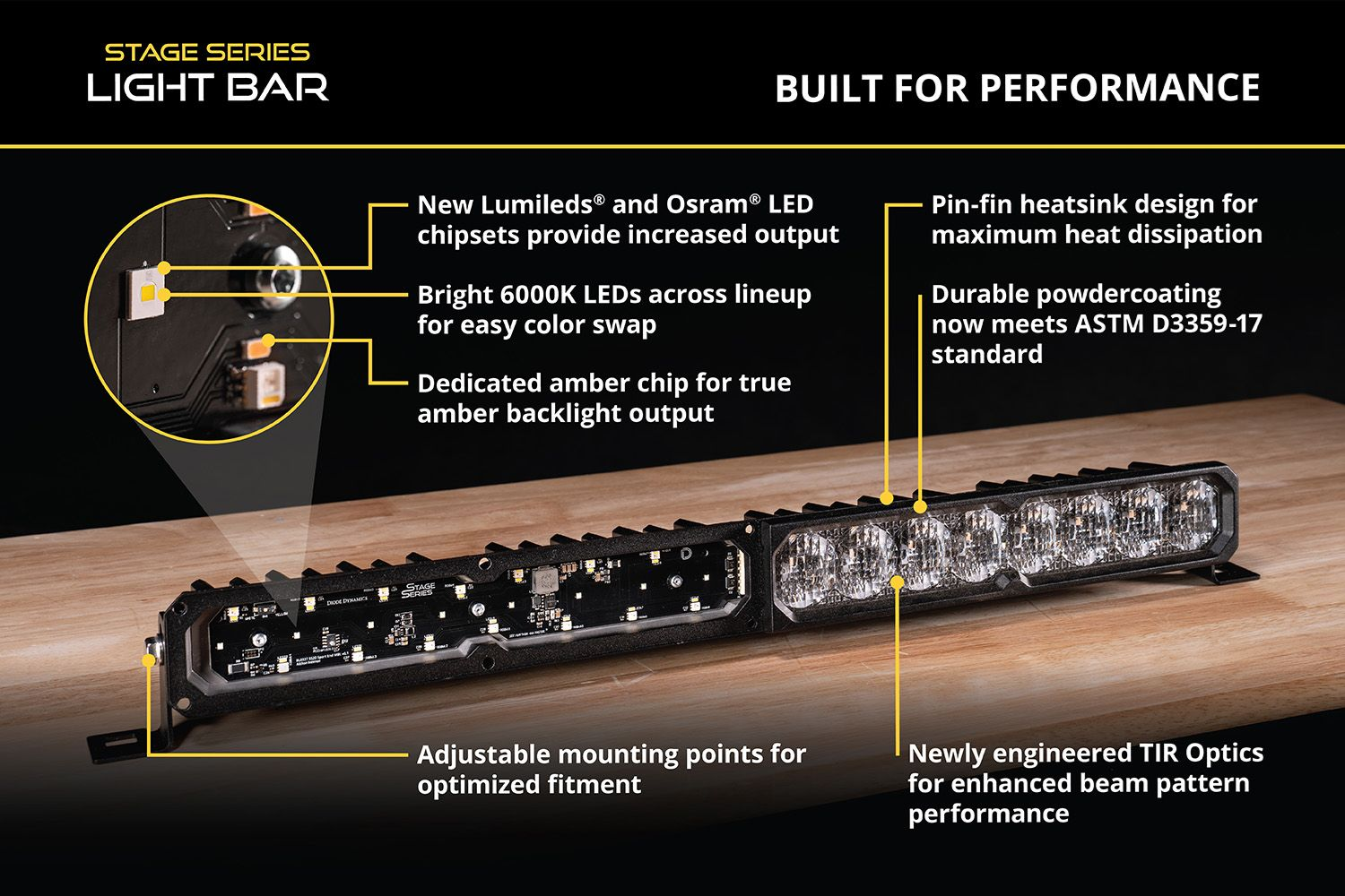 Diode Dynamics SS50 White LED Light Bar SAE Driving Pattern 295 Watts Smart Select
