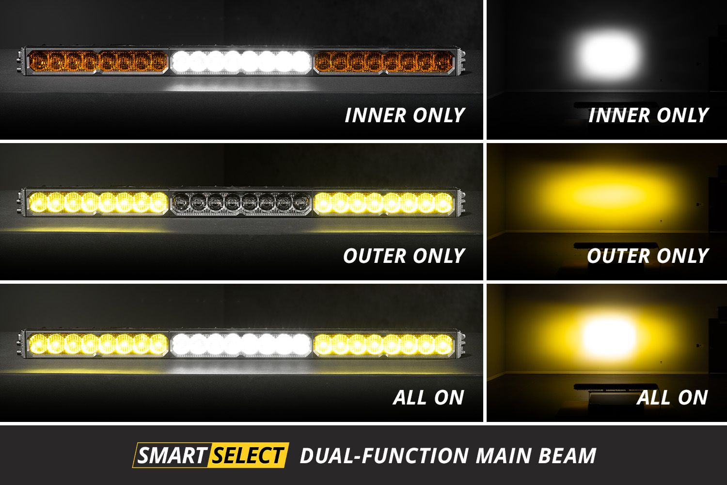 Diode Dynamics SS50 White LED Light Bar SAE Driving Pattern 295 Watts Smart Select