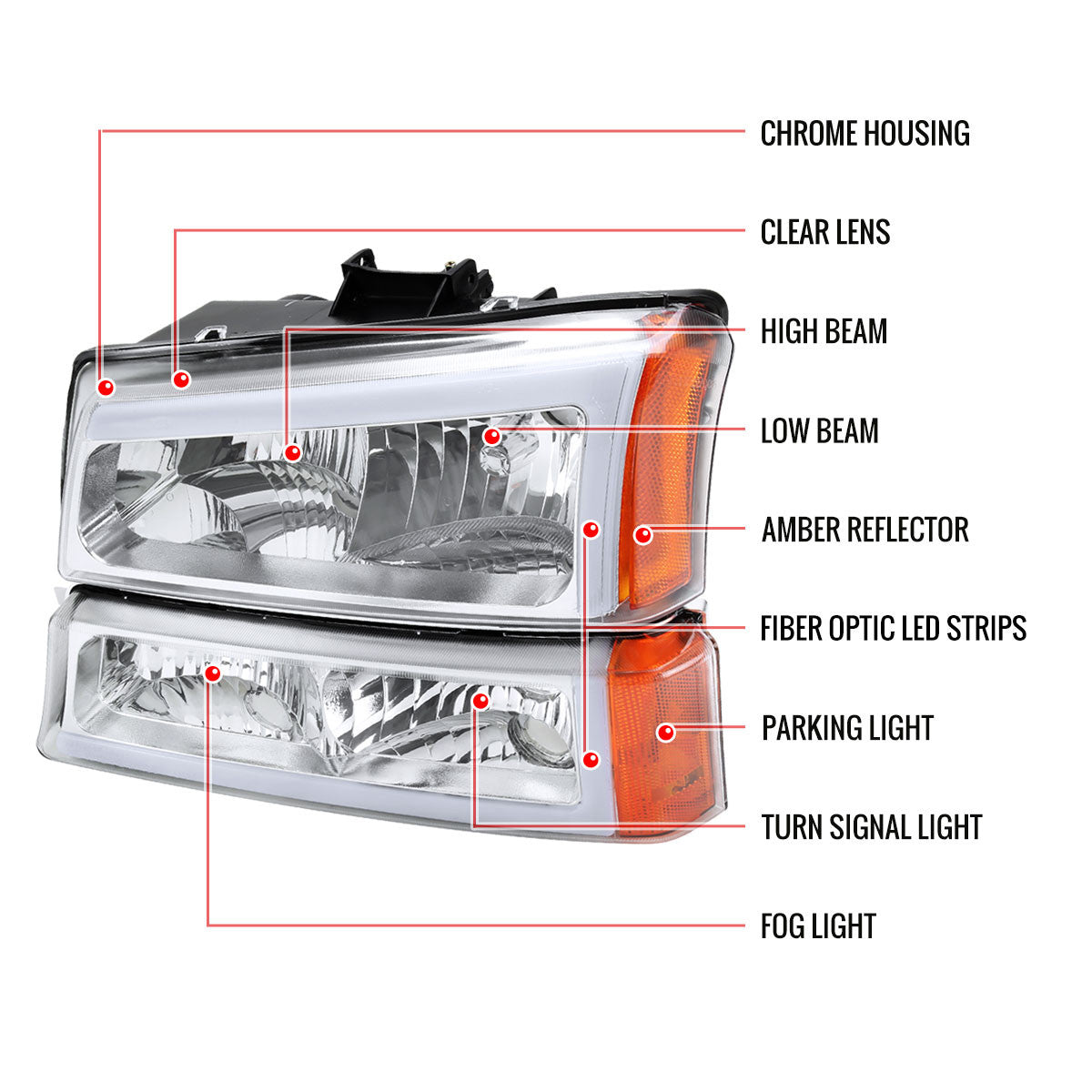 2002-2006 Chevrolet Avalanche/ 2003-2007 Silverado LED Bar Factory Style Headlights & Bumper Lights (Chrome Housing/Clear Lens)