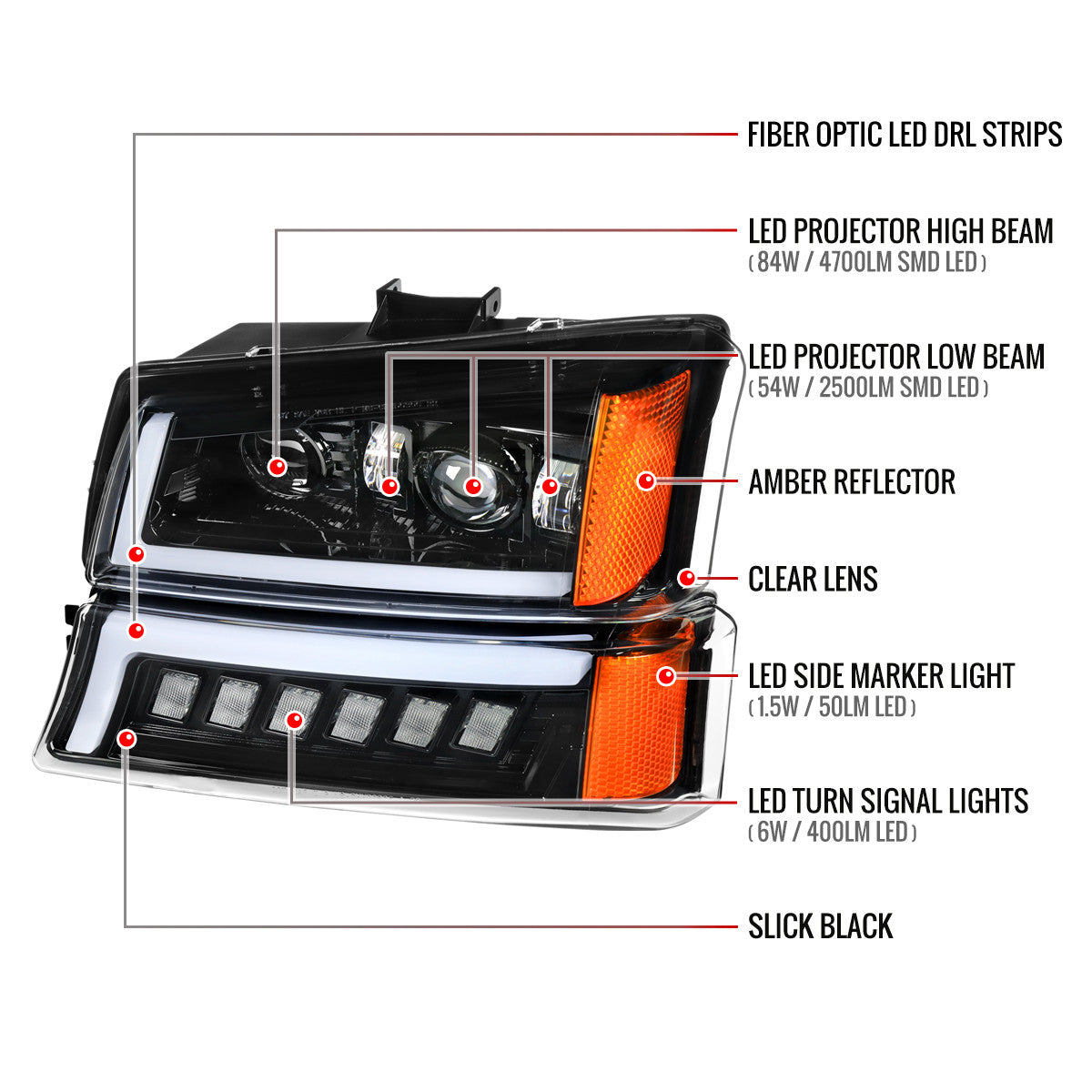 2003-2007 Chevrolet Silverado Avalanche LED Projector DRL Headlights w/ Bumper Lights (Jet Black Housing/Clear Lens)