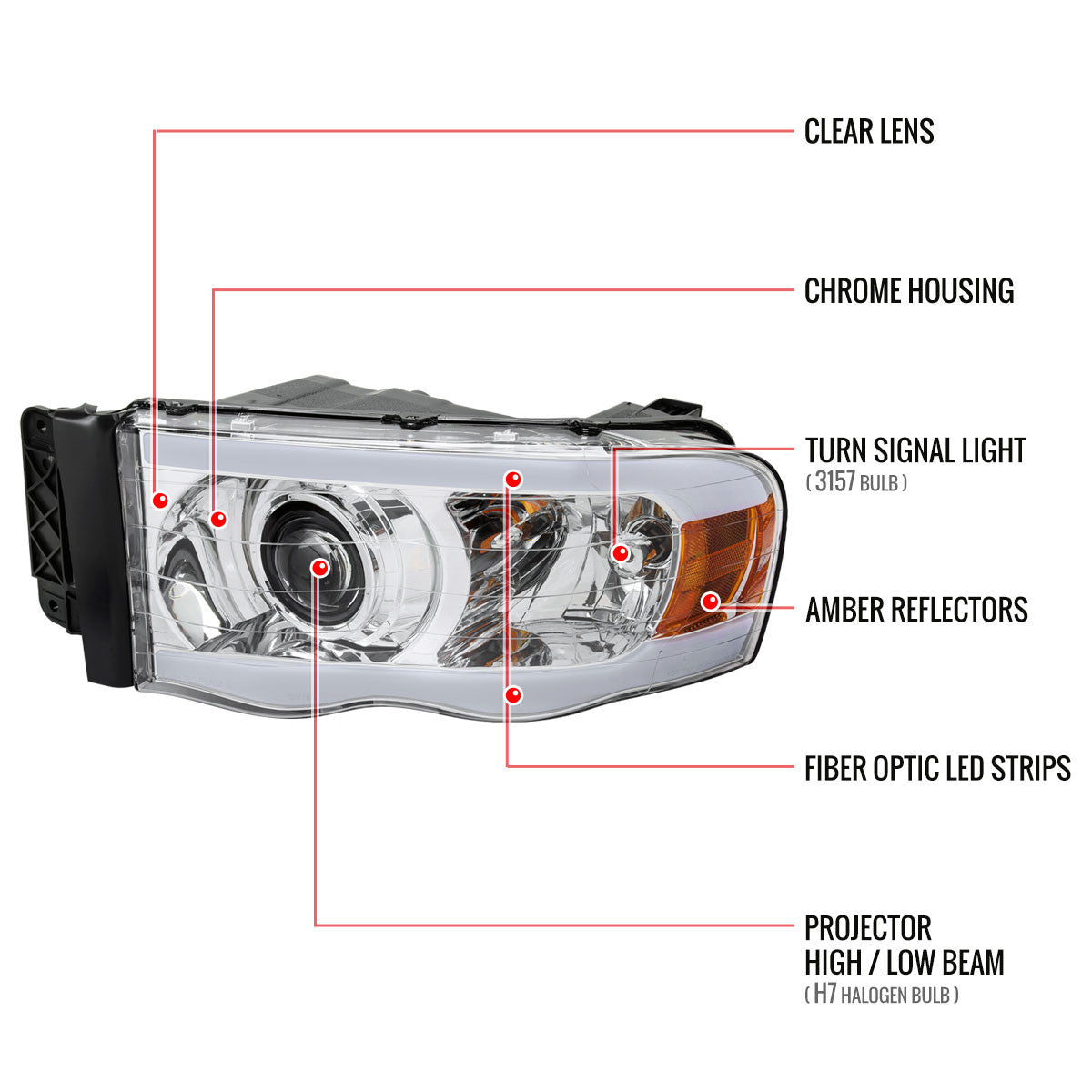 2002-2005 Dodge Ram 1500 / 2003-2005 Dodge Ram 2500 / 3500 LED Tube Projector Headlights (Chrome Housing/Clear lens)