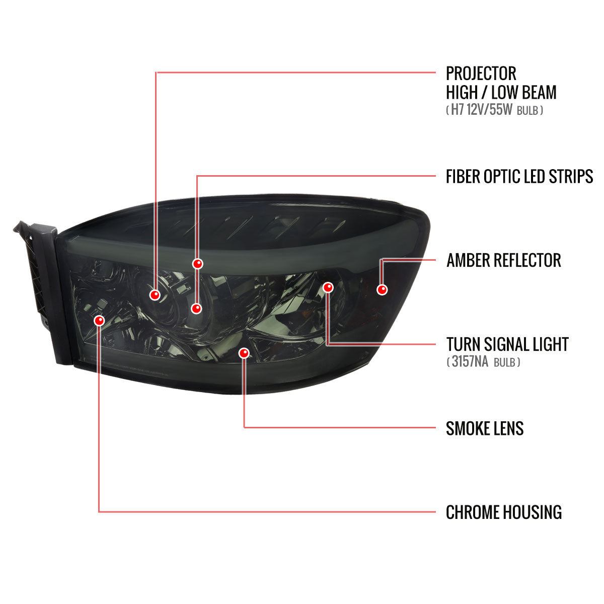 2006-2008 Dodge RAM 1500/ 2006-2009 Dodge RAM 2500/3500 LED Tube Projector Headlights (Chrome Housing/Smoked Lens)