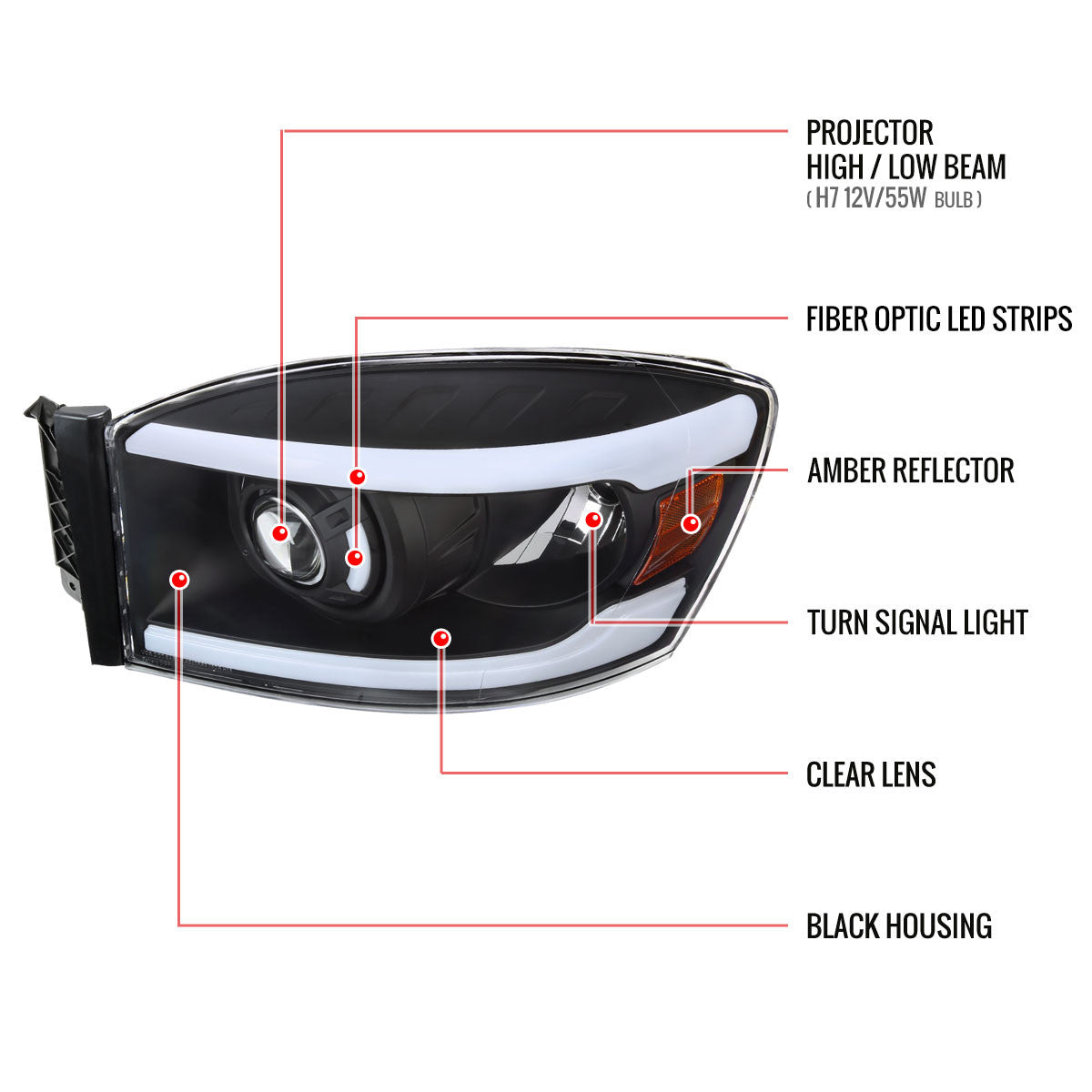 2006-2008 Dodge RAM 1500/ 2006-2009 Dodge RAM 2500/3500 LED Tube Projector Headlights (Matte Black Housing/Clear Lens)