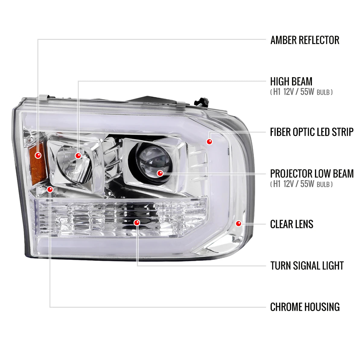 1999-2004 Ford F-250/F-350/F-450/F-550 /2000-2004 Ford Excursion LED Bar Projector Headlights (Chrome Housing/Clear Lens)