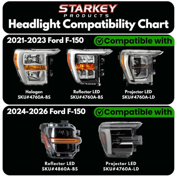 Ford F-150 Fender Vent Lighting Kit (2021-2026)