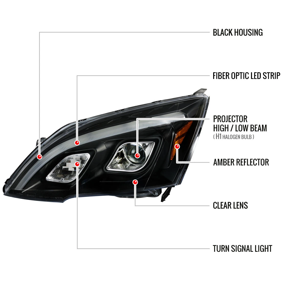 2007-2011 Honda CRV LED Bar Projector Headlights (Matte Black Housing/Clear Lens)