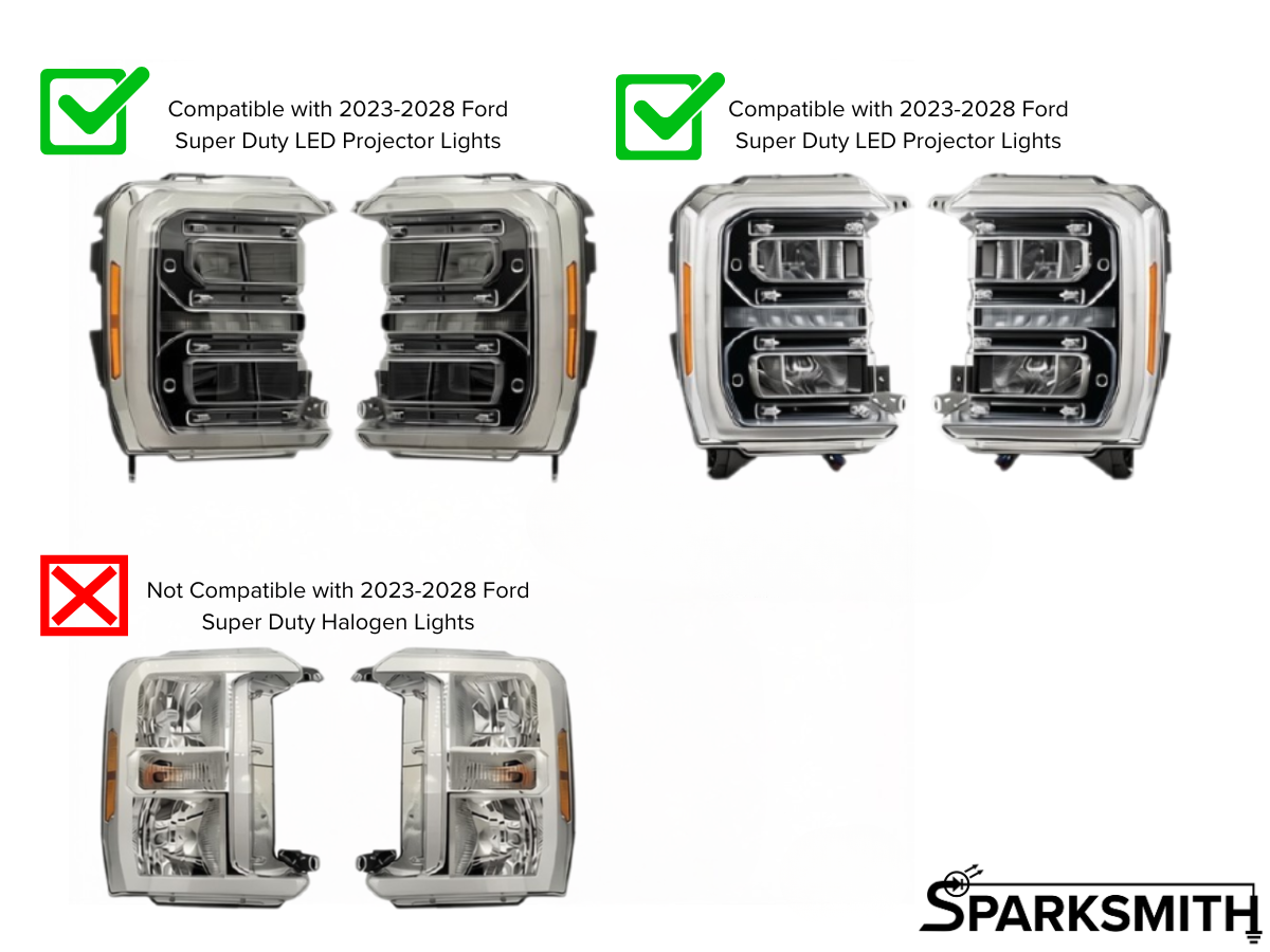 FORD SUPER DUTY PARKING LIGHTS ADAPTER FOR LED HEADLIGHTS (2020-2022)