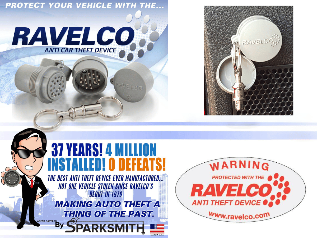 Ravelco Anti-Theft Device: Book My Installation Now