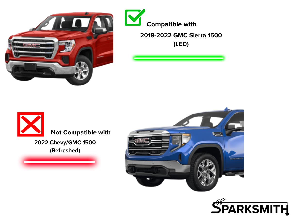 Chevrolet / GMC 1500 Dynamic LED Headlight Adapter (2019-2022)