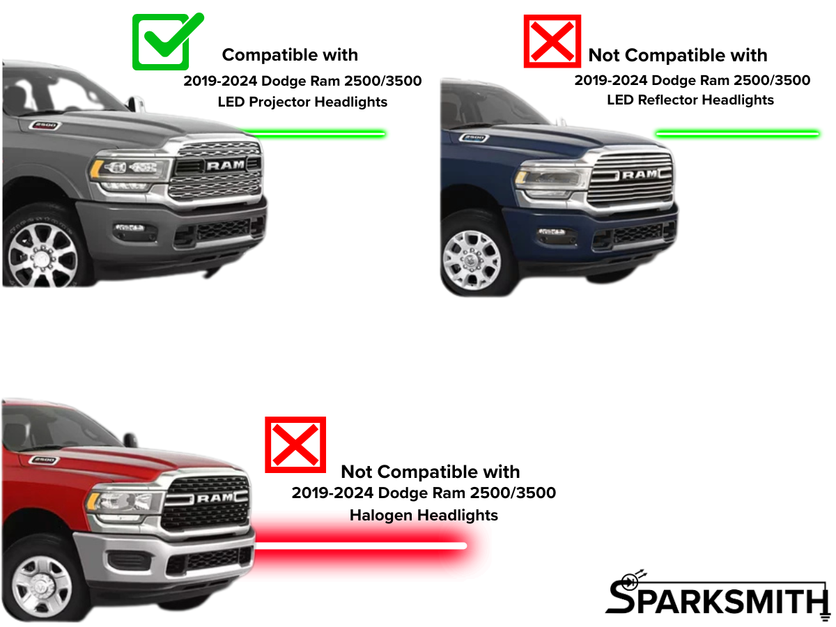 Dodge Ram 2500/3500 DRL Adapter for LED Projector Headlights (2019-2024)