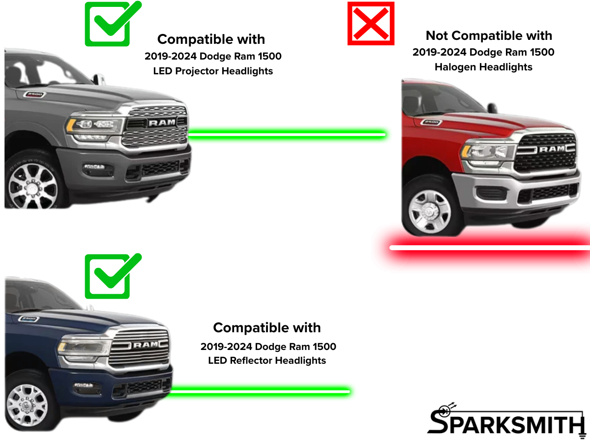 Dodge Ram 1500 DRL Adapter for LED Headlights (2019-2024)