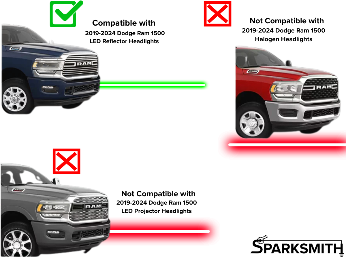 Dodge Ram 1500 Headlight Adapter for LED Reflector Headlights (2025-2026)
