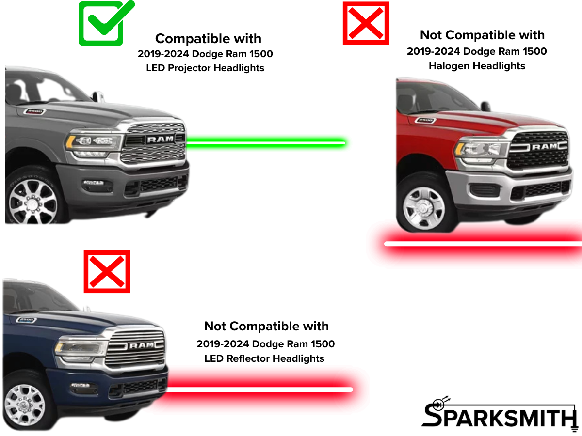 Dodge Ram 1500 DRL Adapter for LED Projector Headlights (2025-2026)