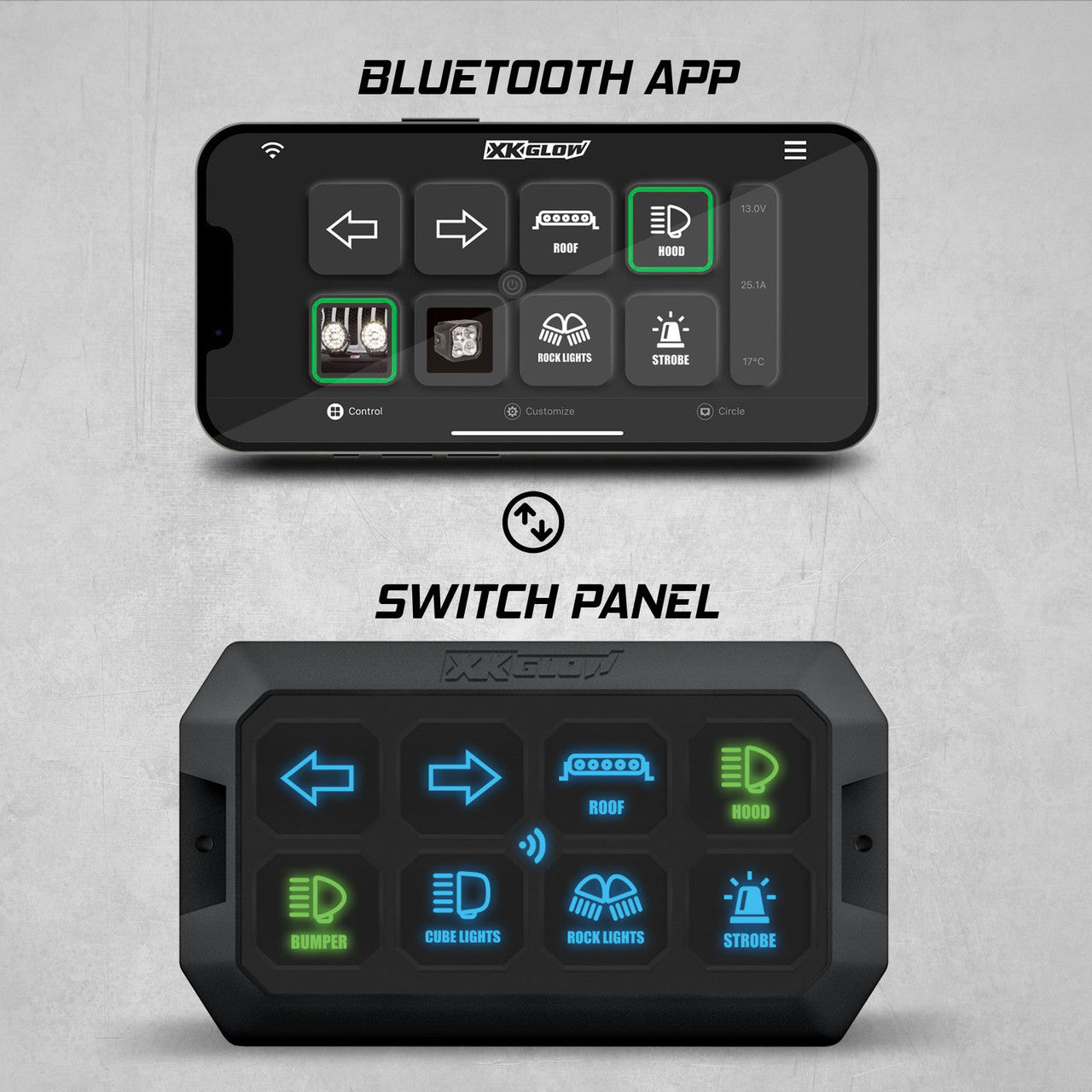 XKCOMMAND OFF ROAD SWITCH PANEL WITH BLUETOOTH-CONTROLLED APP